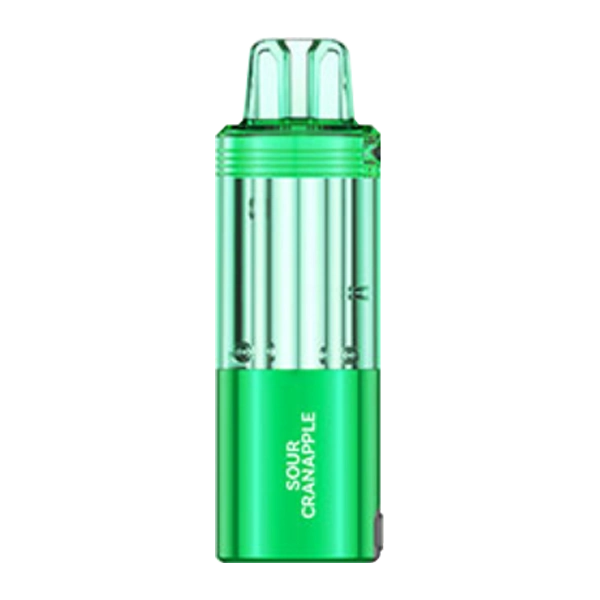 why is my foger vape not working user panel satisfaction graph 2025